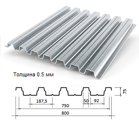 Толщина 0 1 мм. Профлист н114-600-0.9. Профлист н114-600-0.8. Профлист н114-600-1.0. Н114-600-1,0 профнастил.